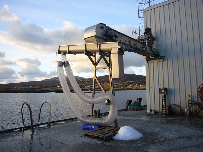 Ice Conveying Systems